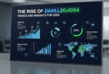 The Rise of Daxillzojid54: Trends and Insights for 2025