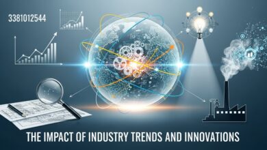 3381012544: The Impact of Industry Trends and Innovations