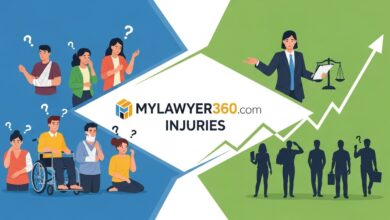 Mylawyer360.com injuries: The Importance of Legal Assistance