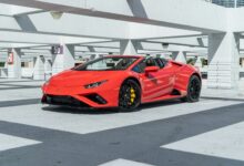 K caara leasing: The Future of Car Ownership Popularity