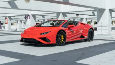 K caara leasing: The Future of Car Ownership Popularity