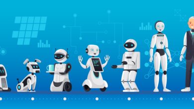 The Evolution of Cartetach: Trends and Future Predictions