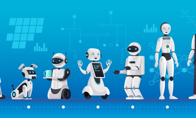 The Evolution of Cartetach: Trends and Future Predictions