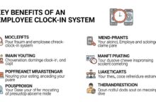 employee clock in system
